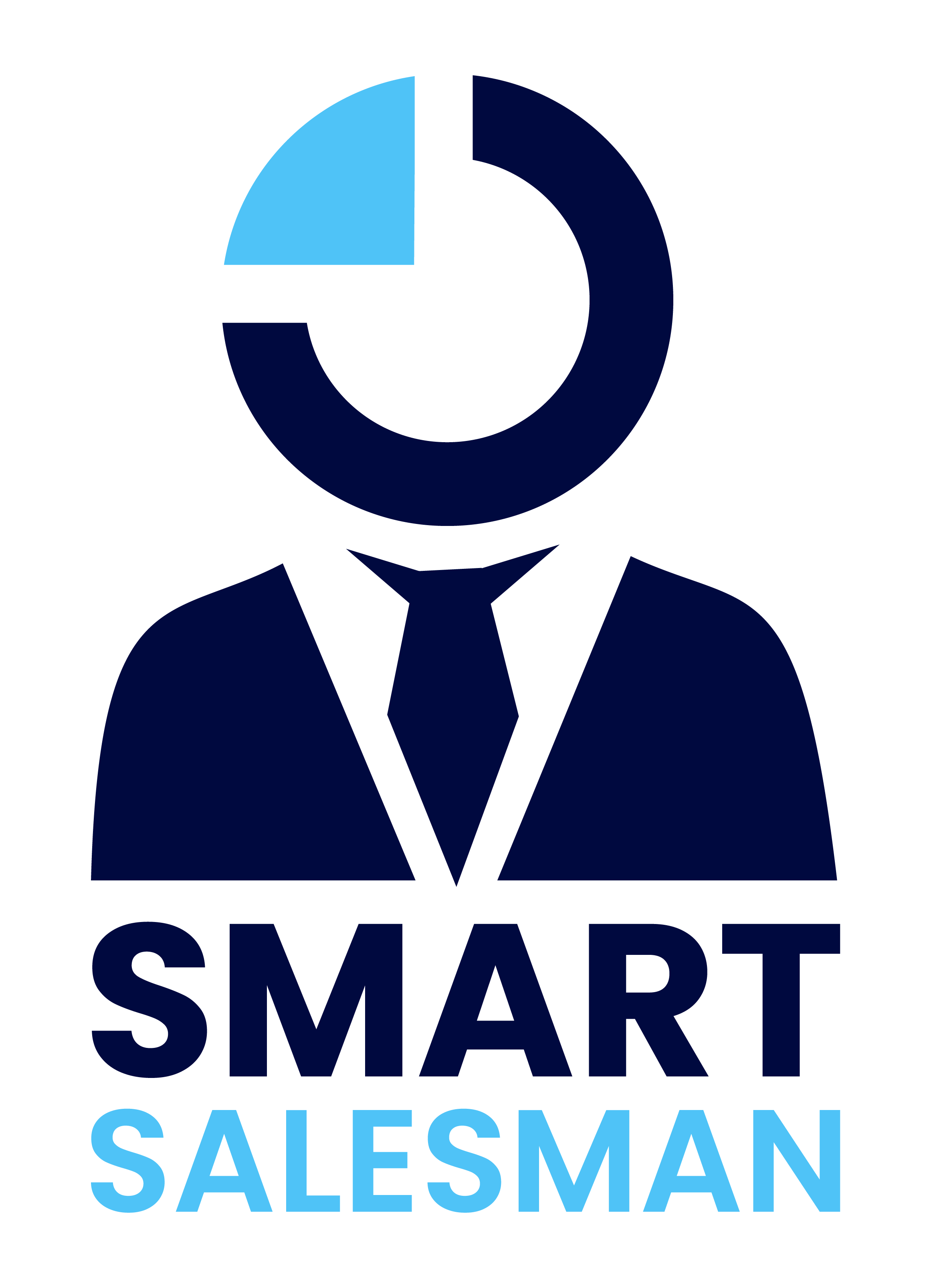 Smart Salesman